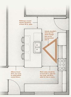 a kitchen floor plan with all the necessary items to make it look like an apartment