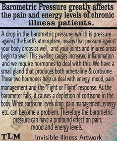 Barometric Pressure, Chronic Fatigue Symptoms, Chronic Migraines, Chronic Fatigue, Autoimmune Disease, Migraine, Acupuncture, Chronic Illness, Chronic Pain