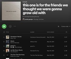 an image of a web page with the words'this one is for the friends we thought we were going to grow old with '