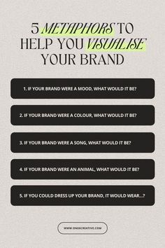 the five steps to help you visualise your brand