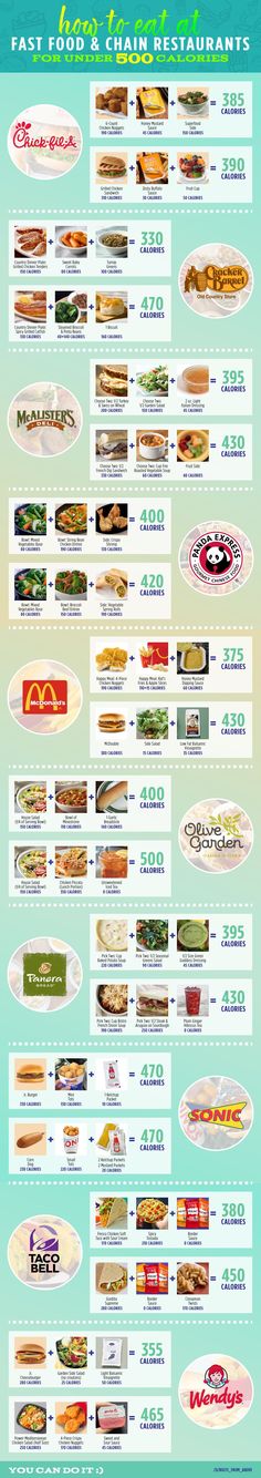 Healthy Fast Food Dinner Options, Fast Food Vegetarian Options, Fast Food Healthy Choices, Fast Food Nutrition, Low Calorie Fast Food, Healthy Fast Food Breakfast, Food Calories List, Healthy Fast Food Options, Protein Options