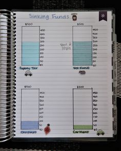 a spiral bound notebook with graphs and numbers on the pages that are labeled sinking fund's