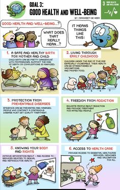 a comic strip about health and well - being for children with special needs to help them