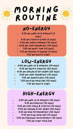 Morning Routine To Do List, Positive Morning Routine, Productive Day Plan, Morning Meditation Routine, Morning Routine Productive Motivation, Morning Routine Inspiration, Low Dopamine Morning Routine, Morning Energy Drink