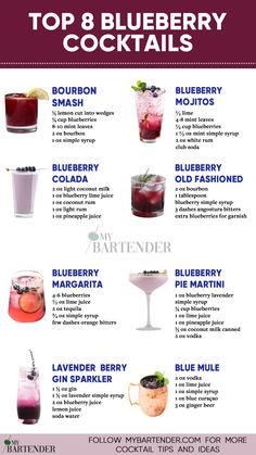 Top 20 Blueberry Cocktails to Try Cocktail With Blueberries, Lavender Blueberry Cocktail, Blueberry Juice Cocktail, Blueberry Cucumber Martini, Blueberry Lavender Lemonade Cocktail, Blueberry Basil Lemonade, Blueberry Tequila Cocktail, Fathers Day Cocktails, Blueberry Basil Cocktail