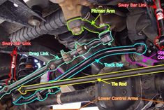 an image of the rear end of a vehicle with all its components labeled on it