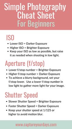 a poster with instructions for how to use shutter speed and shutter speed in photoshopping