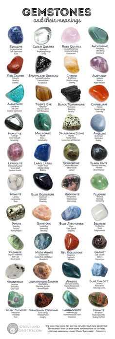 Looking for stones for your magickal toolkit? Here’s a crash course in 40 of the most commonly available crystals and gemstones. Working with crystals can improve your personal energy, amp up your spellwork, and help you create the life you desire. This handy guide will help choose the right crystals for you, whatever Gemstones And Their Meanings, Spiritual Crystals, Crystal Healing Stones, Les Chakras, Crystal Meanings, Rocks And Gems, Crash Course, Crystal Gems, Book Of Shadows