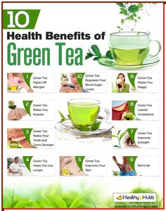 Green tea is one of the healthiest beverages on earth that is loaded with lots of antioxidants. We all have habits of drinking tea every day. But what if tea can help to lose weight? Yes, it's surprising but possible!! but for that, you have to replace your tea with this healthy green tea. Although it doesn’t taste good, but if you started drinking once, its results will amaze you. The high amount of antioxidants and phytochemicals provide numerous health benefits for weight loss. #angelbubble Benefits Of Coconut Oil, Tea Benefits