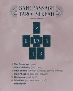 the safe passage tarot spread is shown in blue and white letters on a purple background