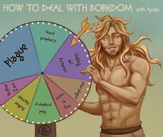 a drawing of a man holding a wheel of fortune with the words how to deal with boredom