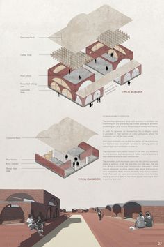 an image of some type of structure with different sections and features in it, including the roof