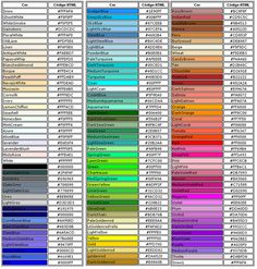 the color chart for different paints