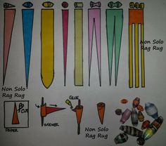 an image of different types of crayons on a white sheet with words describing them