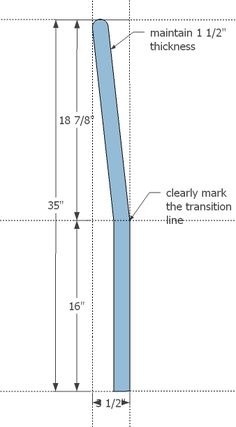 the diagram shows how to measure the length and width of an object with measurements for each section