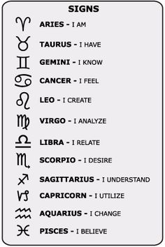 the zodiac signs are written in different languages