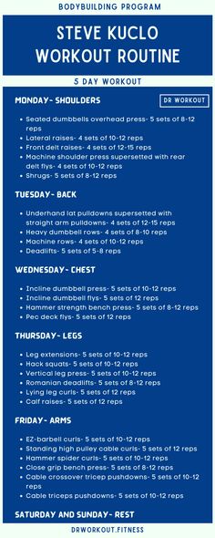 Steve Kuclo’s Workout Routine 5 Days A Week Gym Workout Plan, Full Workout Plan, Split Routine, Dumbbell Workout Plan, 5 Day Workouts, Full Body Strength Workout, Ab Workout With Weights