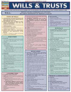 a poster with the words, willis and trusts on it's front page in english