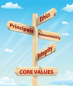 wooden directional sign with the words principals, accountability, and integity on it