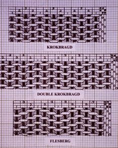 three rows of woven fabric with different patterns