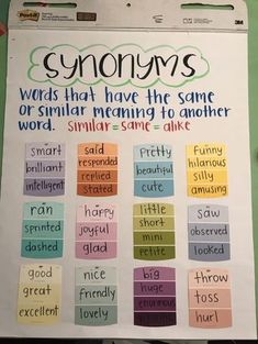 a poster with words that have been written in different colors and sizes on it's side