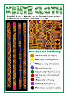 an image of the kente cloth pattern with different colors and patterns for each piece