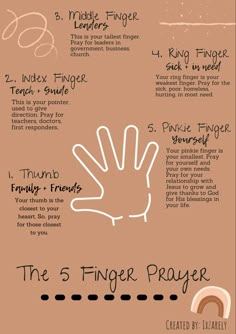 the five finger prayer info sheet