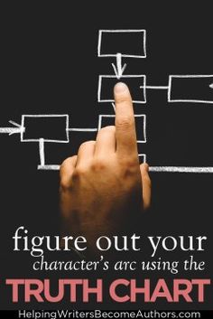 a hand pointing at a diagram with the words figure out your character's are using the truth chart