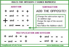 the addition and subtraction worksheet is shown in this image, which includes two