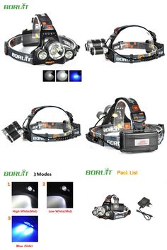 four different types of headlamps are shown in this graphic above it is an image of the same type of headlamp