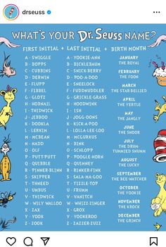 what's your dr seuss name? poster with cats in the hat names