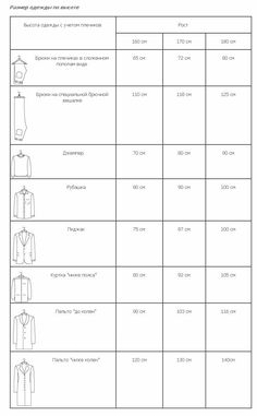 the worksheet for clothing measurements to be used in different types of shirts and jackets