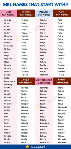 the list of names that start with f in english and spanish, which are also for girls