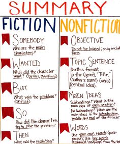 a poster with two different types of fiction and non fiction written in red, white, and blue