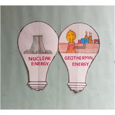 two stickers depicting nuclear energy and geo thermal energy are shown on the wall next to each other