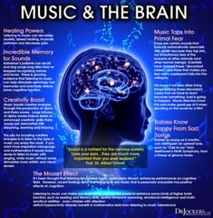 3 Ways Music Therapy Improves Brain Function - DrJockers.com Excellent Health, Primal Fear, Brain Facts, Improve Brain Function, Music Help, Psychology Quotes, Adrenal Fatigue, Brain Waves