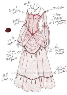 a drawing of a dress with instructions on how to tie it and how to wear it