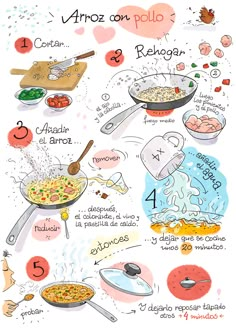 an illustrated poster shows how to cook food in spanish, english and french words on the side