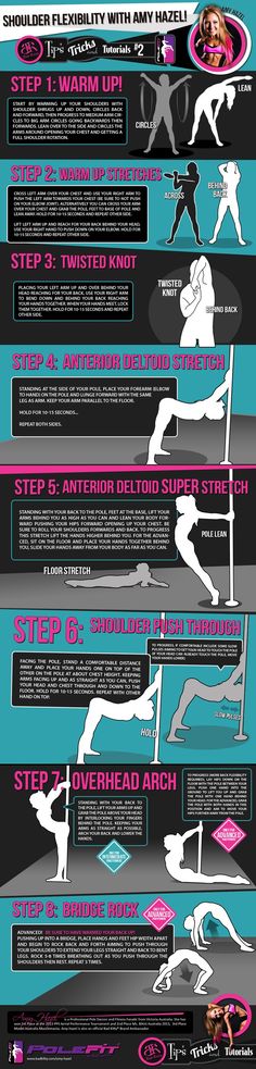 an info sheet showing how to do the splits in different positions, with text below