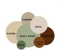 the words carpet sofa wall paint curtain decor