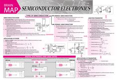 an electronic circuit diagram with instructions on how to use the switch and connections for electrical devices