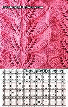 the knitting pattern is shown in pink and has two rows of stitches on each side