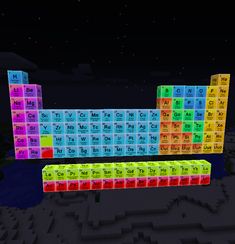 an animated image of the periodic table in minecraft, with colorful blocks on it