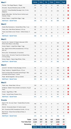 a table with the numbers and times for each event in different countries, including one that is