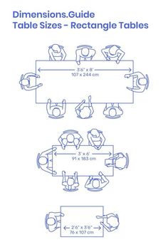 the instructions for how to use table sizes