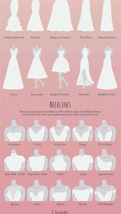 an info sheet showing different types of dresses and their names on the bottom right hand corner