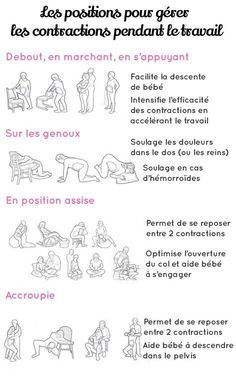 a poster with instructions on how to use the french language for children's activities