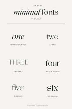 some type of font and numbers that can be used to spell out different types of words