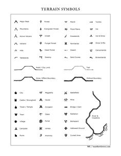 an image of the terrain symbols for different types of animals and their habitats, as well as other information about them