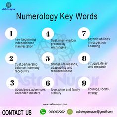 the numerlogy key words are shown in this graphic to describe how each language is used